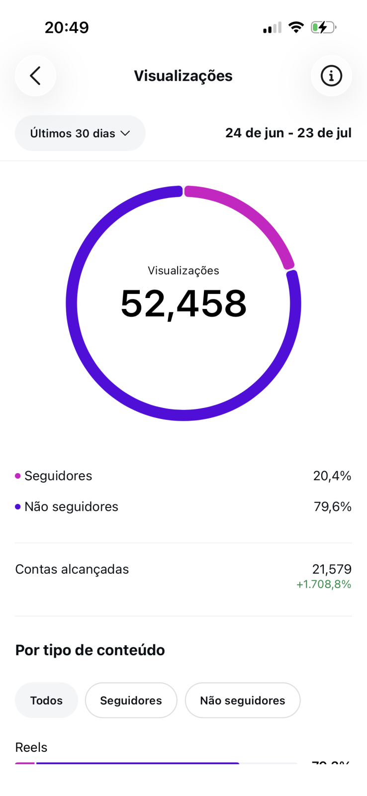 Métrica